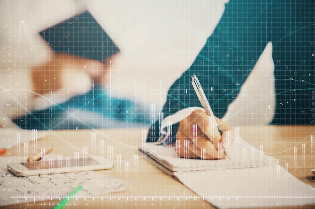 Serviços de assessoria financeira